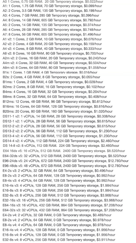 azure VM pricing list