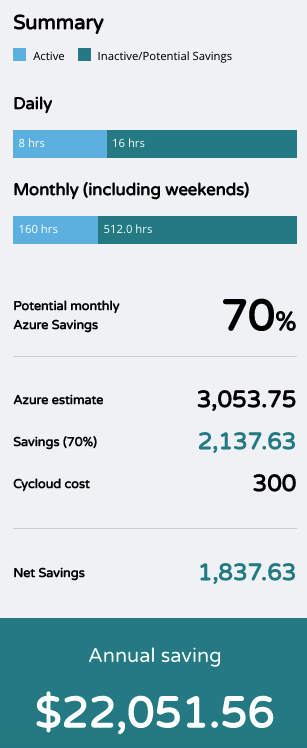 azure-vm-calculator-100-users